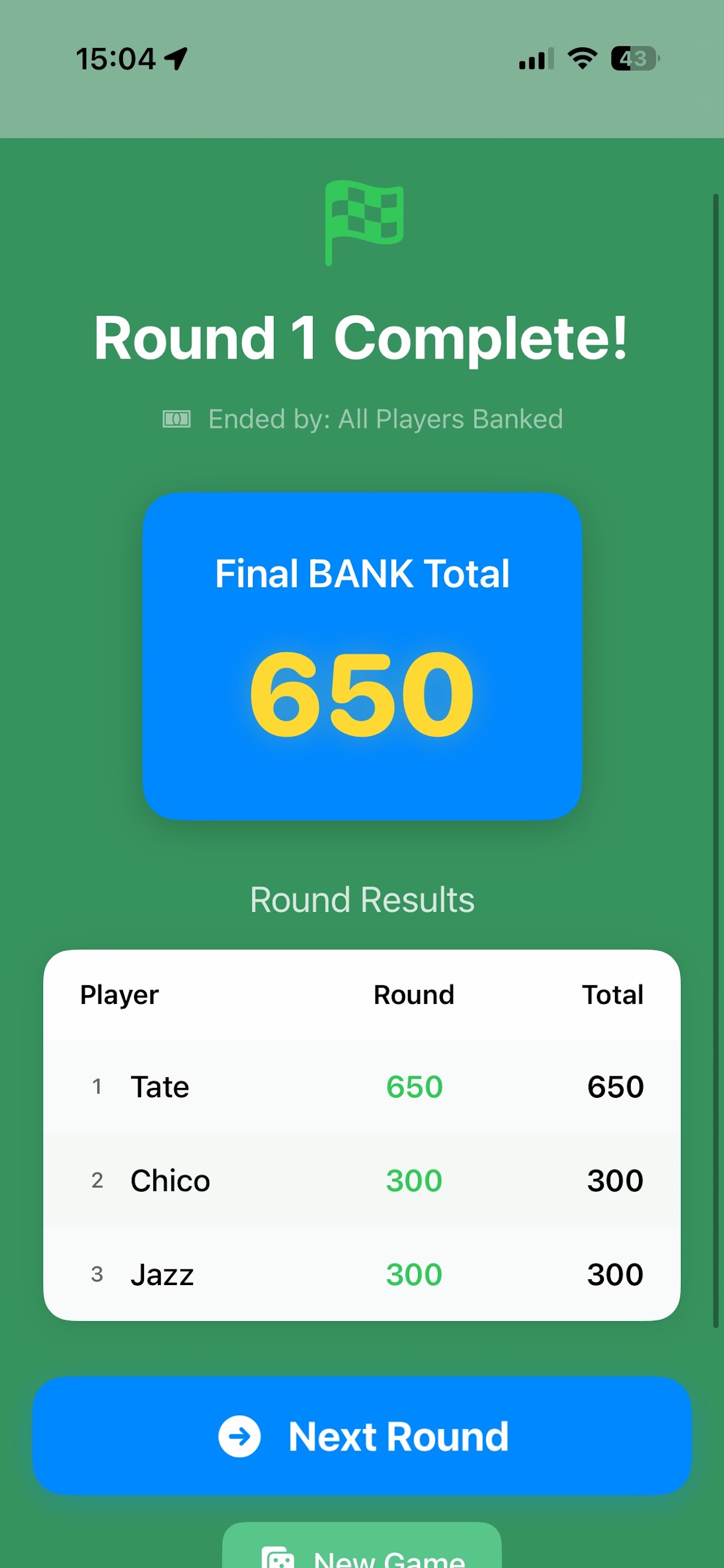 Round summary screen reading Round 1 Complete, ended by all players banked, with a Final BANK Total of 650 and a Round Results table listing Tate at 650, Chico at 300, and Jazz at 300, plus a Next Round button.